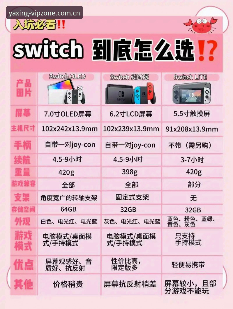 新手选择亚星游戏平台官网最新版 vs 旧版：哪个更适合你？全面对比指南